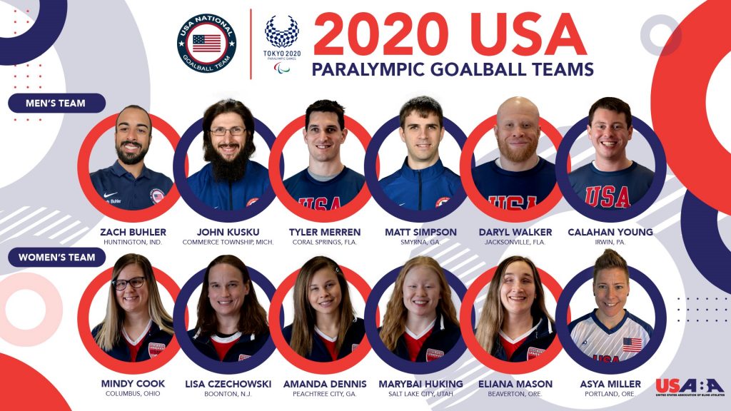 2020 USA Paralympics Goal Ball teams , men and women's.